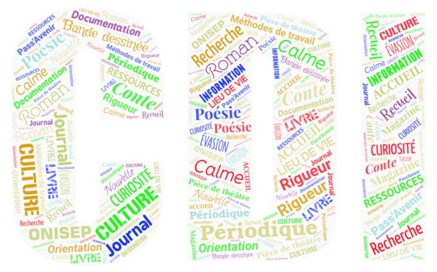 Word Art.png